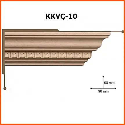 KKVÇ-10 Kartonpiyer Kapı Vitrin Çıtası İmalatı - Çorum