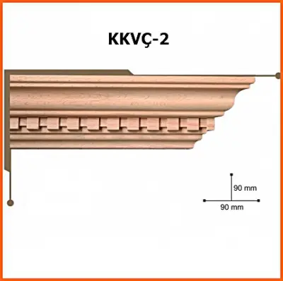 KKVÇ-2 Kartonpiyer Kapı Vitrin Çıtası İmalatı - İzmir