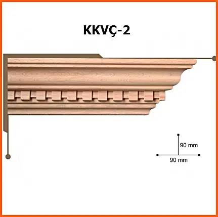 KKVÇ-2 Kartonpiyer Kapı Vitrin Çıtası İmalatı - İzmir