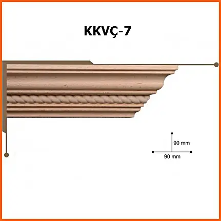 KKVÇ-7 Kartonpiyer Kapı Vitrin Çıtası İmalatı - Masko