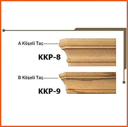 KKP-8/9 Köşe ve Kartonpiyer Profilleri - Ege Ahşap Torna