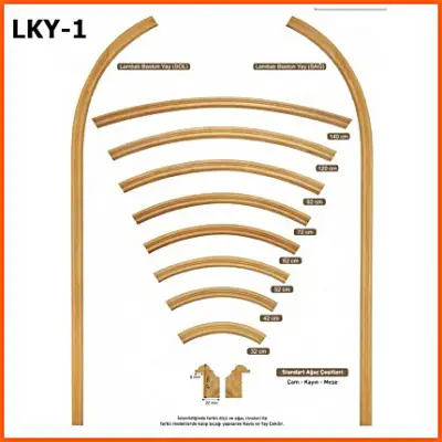 lambri-kapi-yaylari-lky-1-ege-ahsap-torna-ankara-siteler